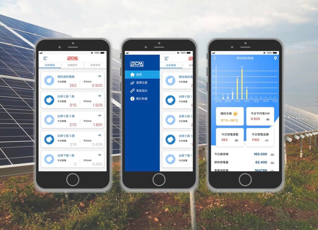 科風股份有限公司 電力科技APP 開發・賴家榮 實戰歷程